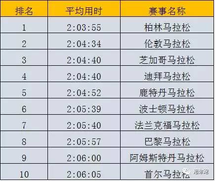 2024新奥历史开奖记录76期_最佳选择_实用版937.614