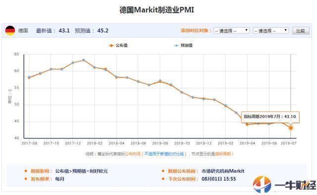 韩国大幅下调GDP预测 受政坛风波影响