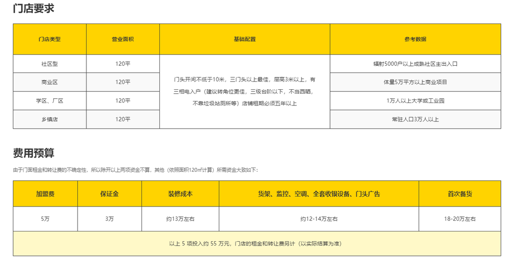 事关收购赵一鸣零食！鸣鸣很忙回应并购被罚：对处罚坚决服从，诚恳接受