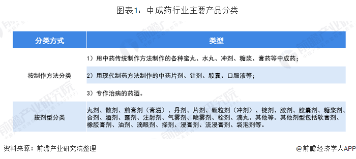 药品纳入集采，如何保障用药安全与连续性？民革上海市委建言