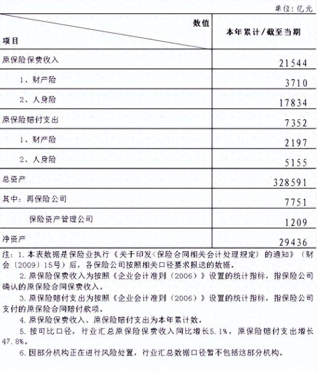 1月15日保险日报丨2024年专属商业养老保险业绩出炉！险企2024理赔年报陆续披露，获赔率超99%！