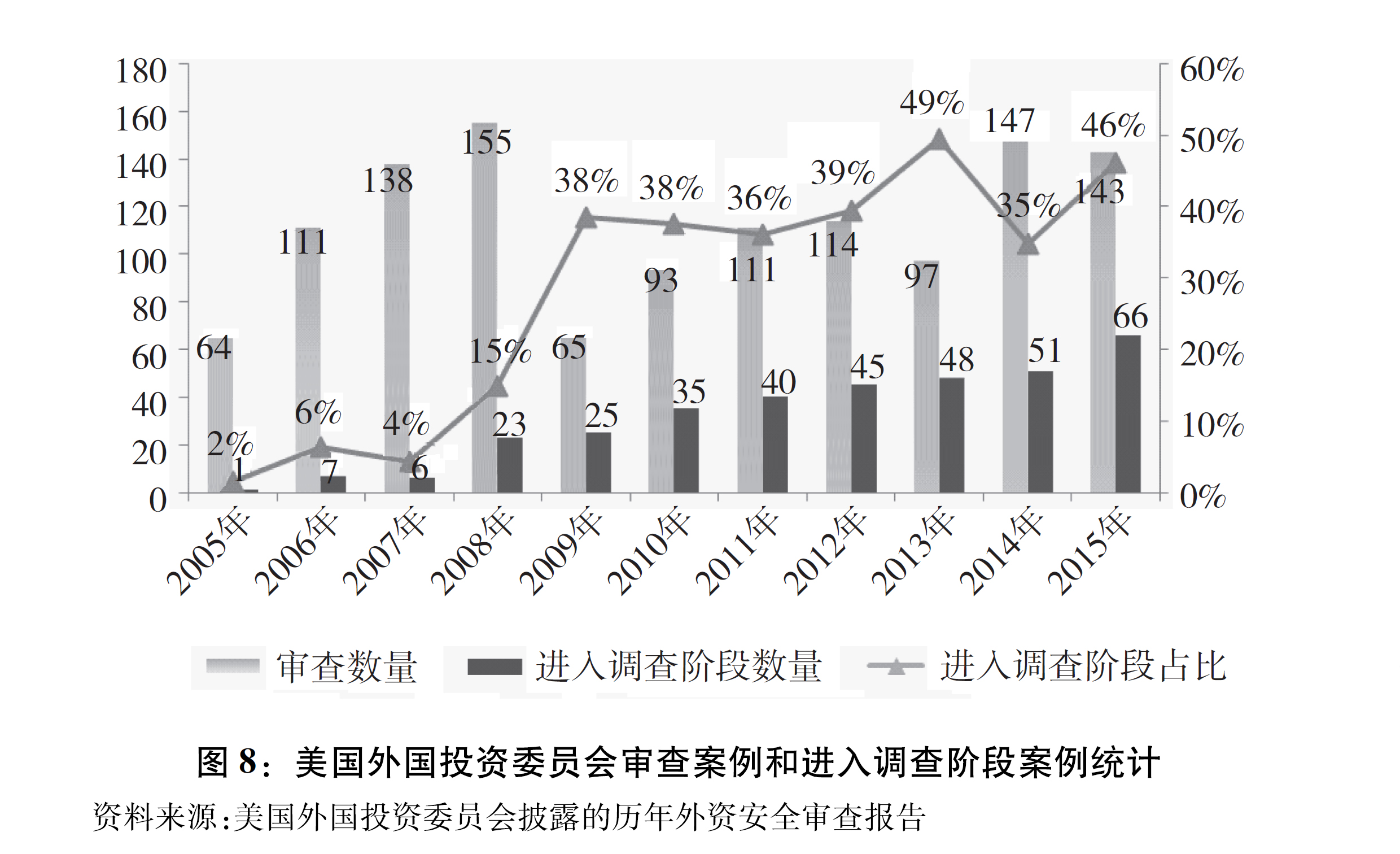 经济日报：化沉睡资产为发展活水