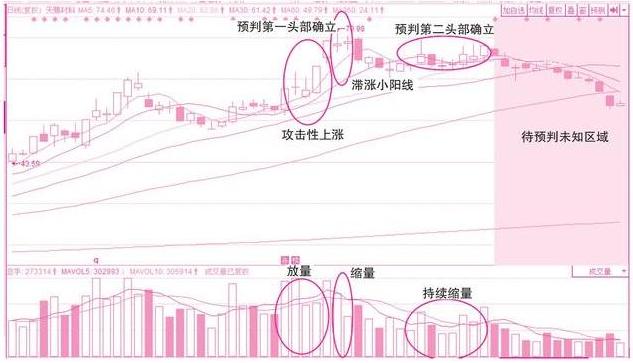 1月22日操盘必读：影响股市利好或利空消息