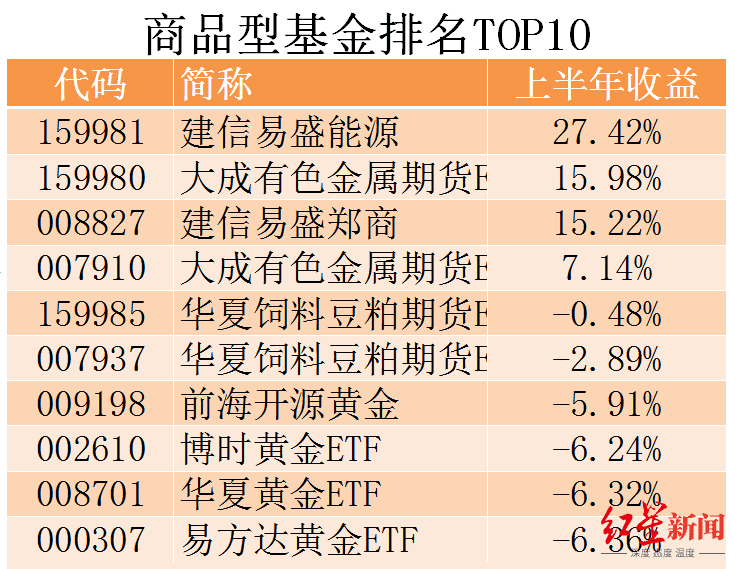 创金合信基金甘静芸：A股具备配置价值 重视中长期资金入市对高股息、价值等风格的偏好